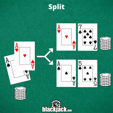 blackjack split|Blackjack split rules .